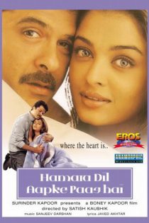 فیلم Hamara Dil Aapke Paas Hai 2000